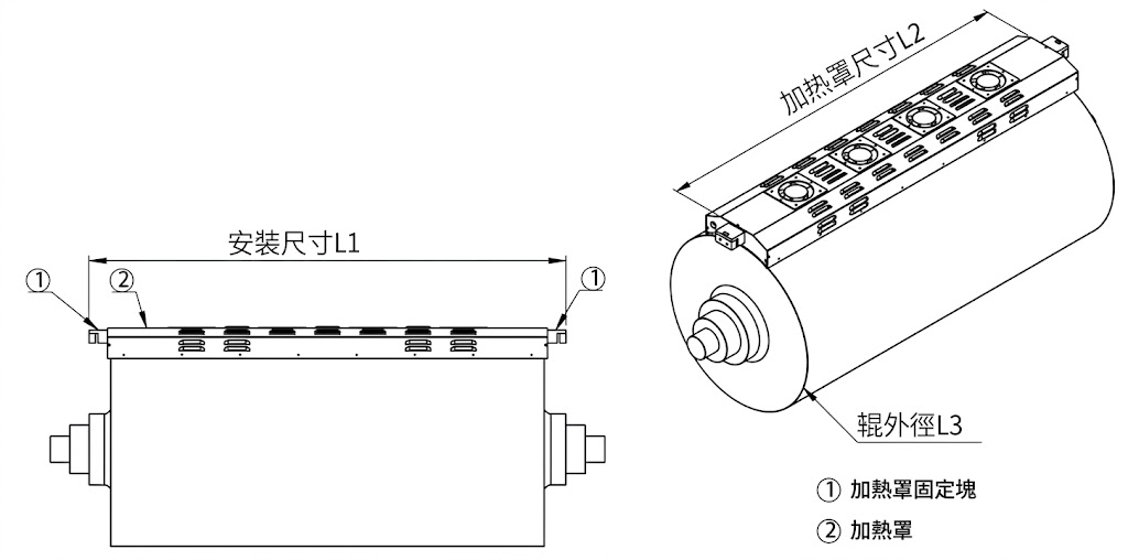Induction Heating Hood__電磁感應加熱罩 - Image 4