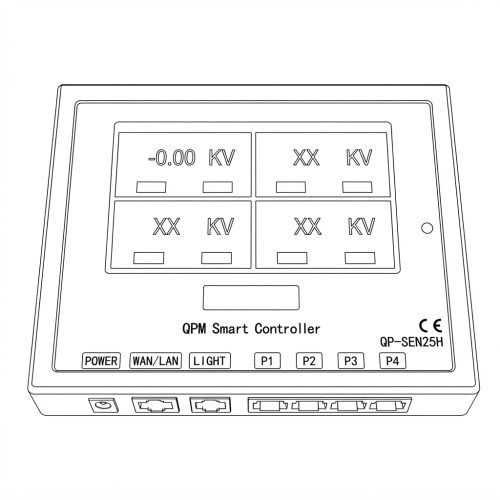 QP-SEN25H 靜電顯示面板